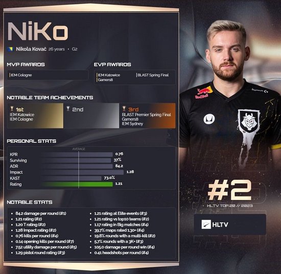 Knight来作用了，TES 2-0轻取LGD